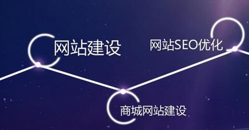 上海網站建設新趨勢 融合移動設備與虛擬現實技術，極致展示企業產品